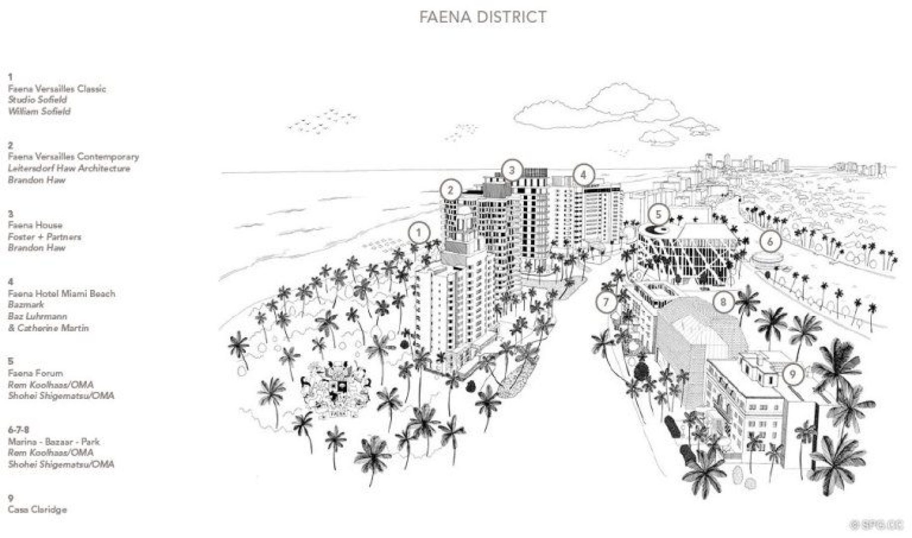 Outline of Faena District and Faena Versailles Classic, Luxury Oceanfront Condos in Miami Beach, Florida 33140
